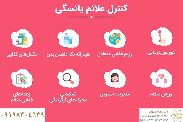 کنترل و درمان یائسگی زودرس