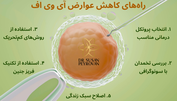 کاهش عوارض آی وی اف