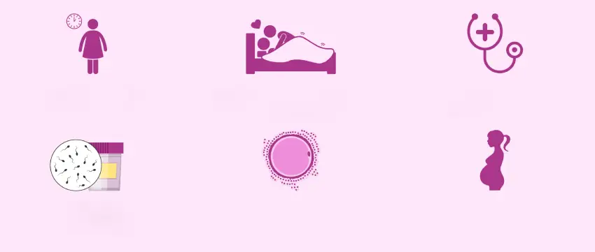 عوامل موثر در درمان ناباروری