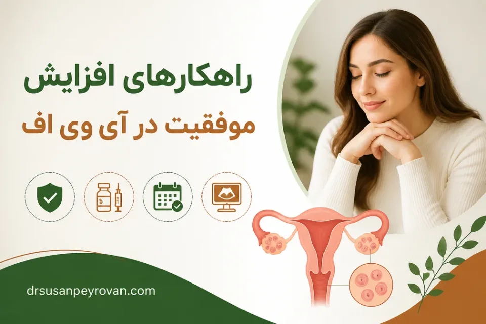 نمای توضیحی درباره پاسخ بدن به تحریک تخمدان